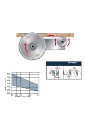 FREUD TRAPEZ SESSİZ TEFLON 300*96*3,2 LA92MT001